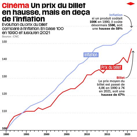 Guillaume On Twitter Jean Michel CSP Et Ses 35 Abonnements Au