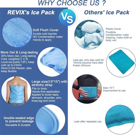 REVIX Hip Ice Pack Wrap After Surgery For Hip Bursitis Reusable Ice