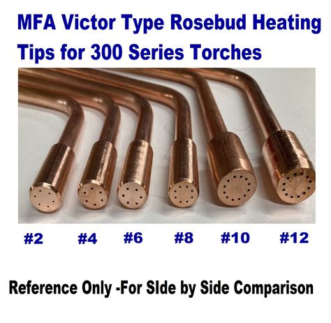 Mfa Heating Nozzle Tip Rosebud For Victorvictor Type 300 Series 2