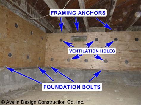 House Bolting Avalin Seismic Construction Co