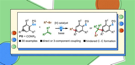 华中科技大学龚跃法和鲁登福课题组organic Letters：基于自由基偶联实现的苯胺衍生物去芳构化研究 Cbg资讯 科易网技术创新