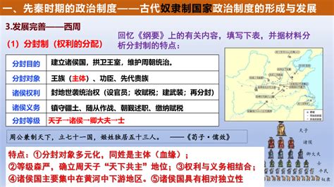 选择性必修1 第1课 中国古代政治制度的形成与发展（同步教学课件）共41张ppt21世纪教育网 二一教育