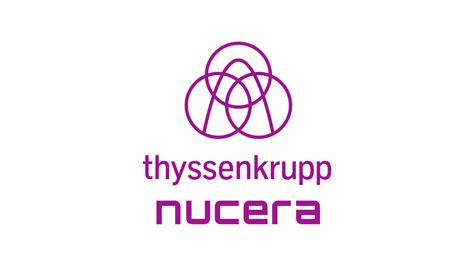 Thyssenkrupp Hydrogen Subsidiary Nucera Builds Up Business Hydrogen