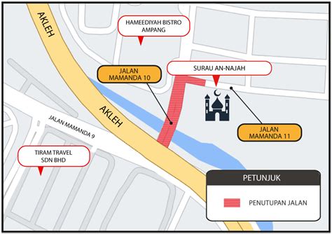 AKTIVITI KERJA KERJA PENURAPAN JALAN Penutupan Sementara Secara