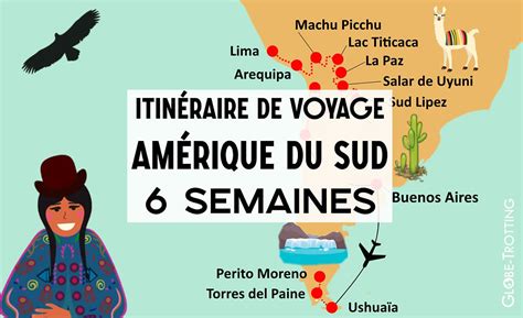 Voyage en Amérique du Sud Itinéraire Pérou Bolivie Chili et Argentine