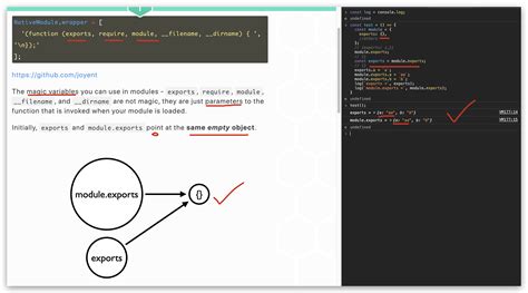 node js module exports exports module export all in one xgqfrms 博客园