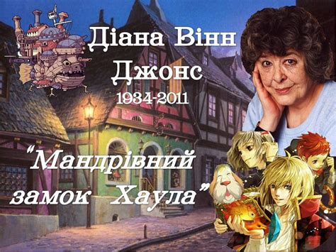 Мандрівний замок Хаула | Тест з зарубіжної літератури – «На Урок»
