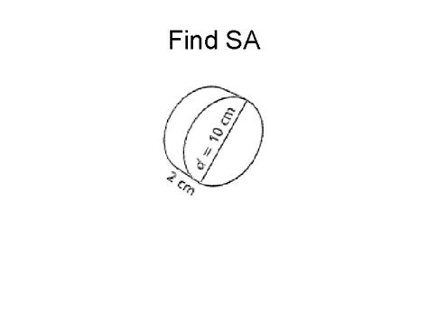 Polyhedra Surface Area Polyhedra Polyhedron Solid with all