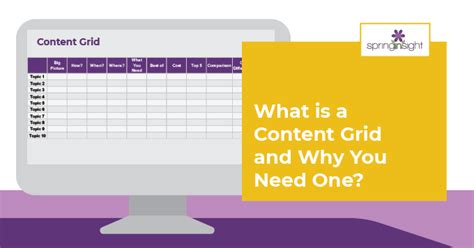 What Is A Content Grid And Why Should You Use One