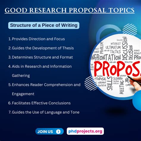 Good Phd And Masters Research Proposal Ideas