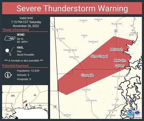 Nws Mobile On Twitter Severe Thunderstorm Warning Including Citronelle Al Calvert Al And