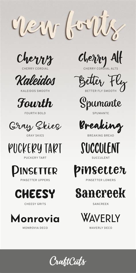 Free Script Fonts Word Fonts Lettering Alphabet Fonts Calligraphy