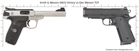 Smith Wesson Sw Victory Vs Dan Wesson Tcp Size Comparison Handgun