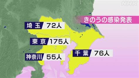 緊急事態宣言 2回目の状況｜nhk