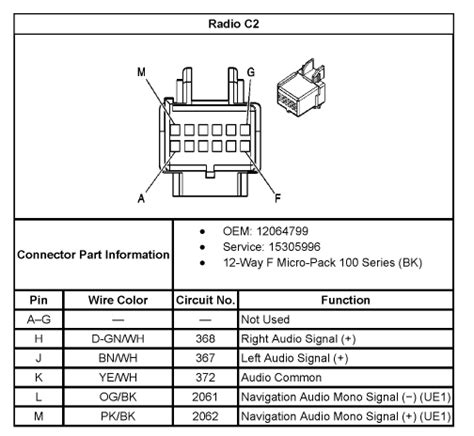 2011 Chevy Silverado Radio Wiring Diagram Drivenheisenberg