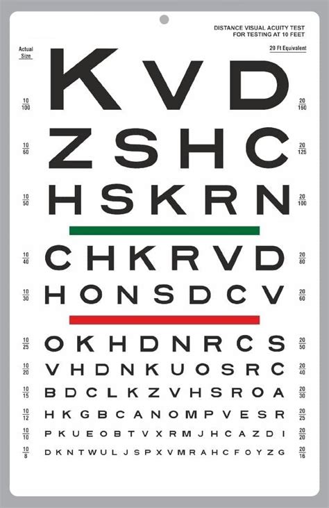 Snellen Visual Acuity Eye Chart 10 Feet In Nepal At Npr 4722 Rating 5