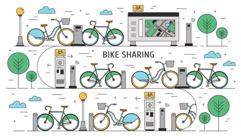 Gain Leed Credits By Encouraging A Bike Share System