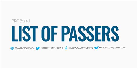 Prc Board Exam Result 2024 List Of Passers Cyb Harriott