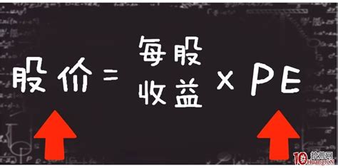 价值投资篇之：什么是戴维斯双击和双杀？戴维斯双击双杀选牛股法（漫画图解） 拾荒网专注股票涨停板打板技术技巧进阶的炒股知识学习网