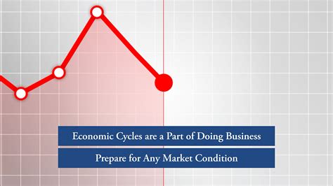 CCG Economic Downturn Video Kern Creative Design