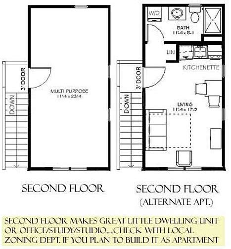 Garage Apartment Design Floor Plans | Floor Roma