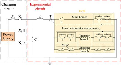 Breaking Experiment Circuit Of The Hybrid Dc Circuit Breaker Hcb