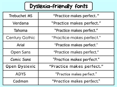 Top 4 Dyslexia Fonts Mind Tree Class