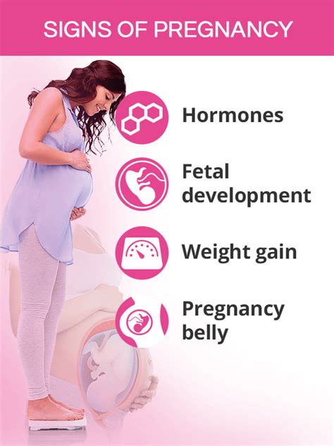 Pregnancy Signs and Symptoms | SheCares