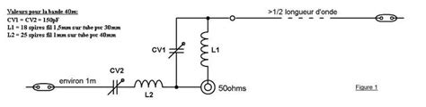 Site F6BQU Page Antennes Antenne Radioamateur Antennes Radioamateur