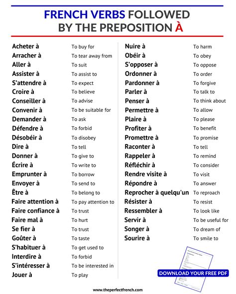 52 French Verbs Followed by the Preposition à - French Online Language