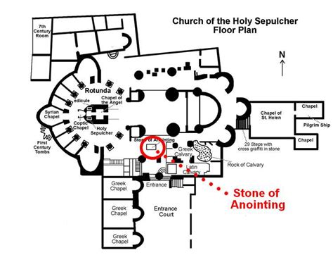 Understanding The Anatomy Of A Church A Visual Diagram