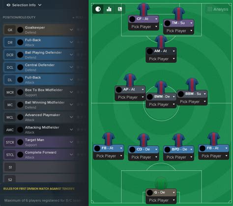 Fm 2017 Complete 4 3 1 2 Football Tactic Fm Scout