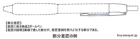 意匠登録とは・意匠権の取り方 小山特許事務所