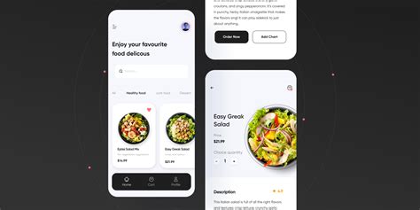 Food Delivery App Ui Kit Figma Community