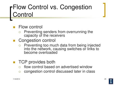 Ppt Tcp Powerpoint Presentation Free Download Id6258999