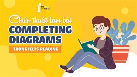 Ph Ng Ph P L M B I Completing Tables Charts Note Diagrams Trong Ielts