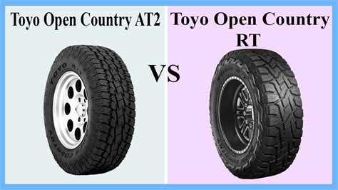 Toyo Open Country Rt Vs Mt House For Rent