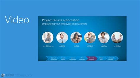 Dynamics 365 For Project Service Automation Profit From Your Projects