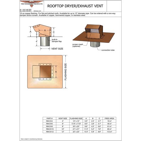 Stainless Steel Rooftop Dryer Vent Exhaust Vent Duct Size