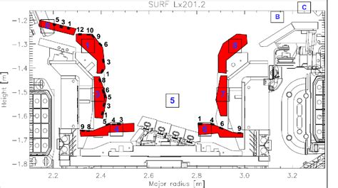 Figure From Investigation Of Deuterium Trapping And Release In The