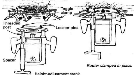 Router-Table Uses Easy Toggle-Clamp Mount - FineWoodworking