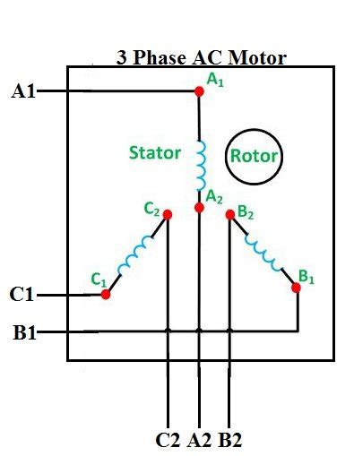 3 Phase Motor Wiring Diagram U V W Wiring Technology