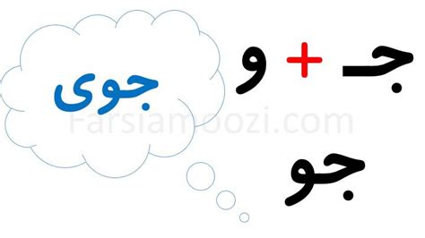 ترکیب‌ نشانه جـ ج با صداها آموزش نشانه جـ ج آموزش الفبای فارسی