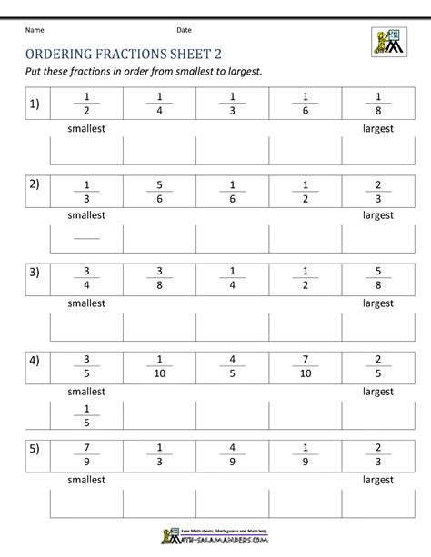 Unit Fraction Worksheets