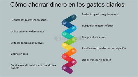 Estrategias Para Reducir Gastos Mensuales Sin Sacrificar Calidad De