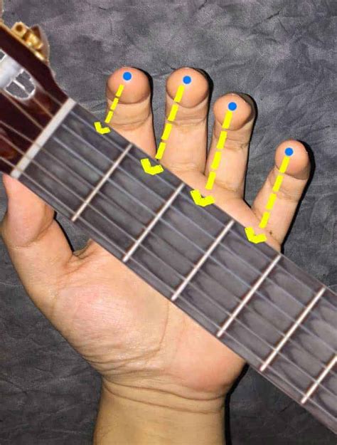 Ejercicios Para Tocar Guitarra Hot Sex Picture