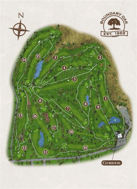 Course Layout