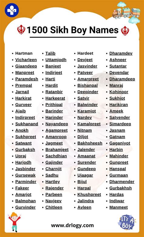 1500 Sikh Baby Boy Names Drlogy Hindu Baby Boy Names Baby Boy