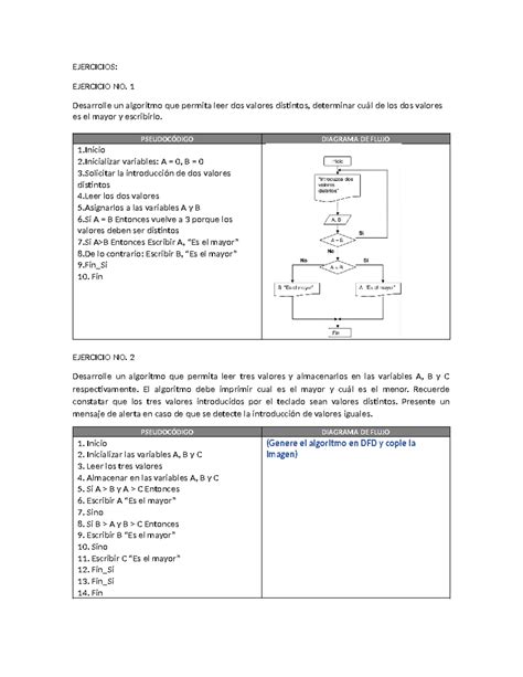 Ejercicios Dfd EJERCICIOS EJERCICIO NO 1 Desarrolle Un Algoritmo