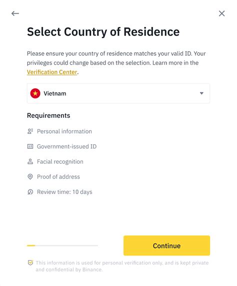 How To Complete Identity Verification Binance 2025